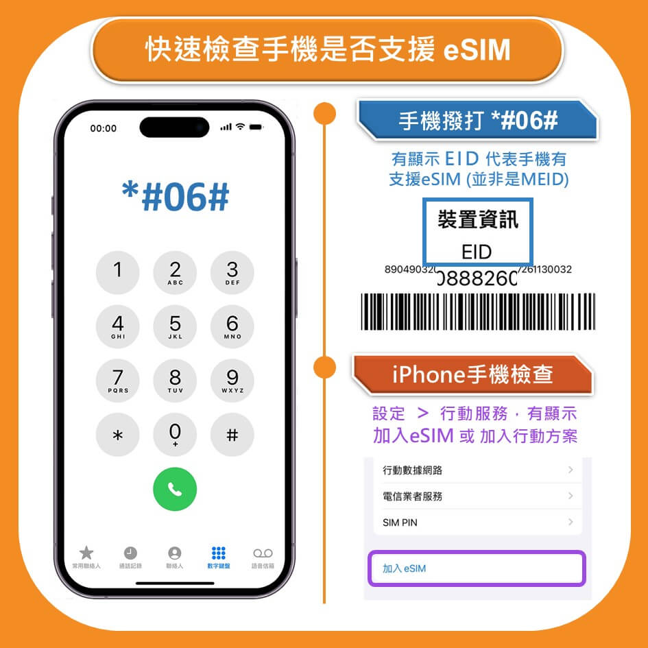 【中南美洲上網eSIM】 巴西 智利 秘魯等 多國通用eSIM上網