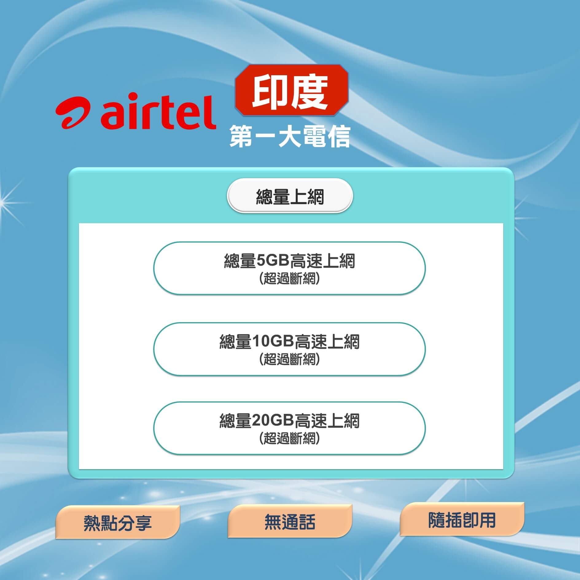 【印度上網卡】第一大電信Airtel 高速上網SIM卡