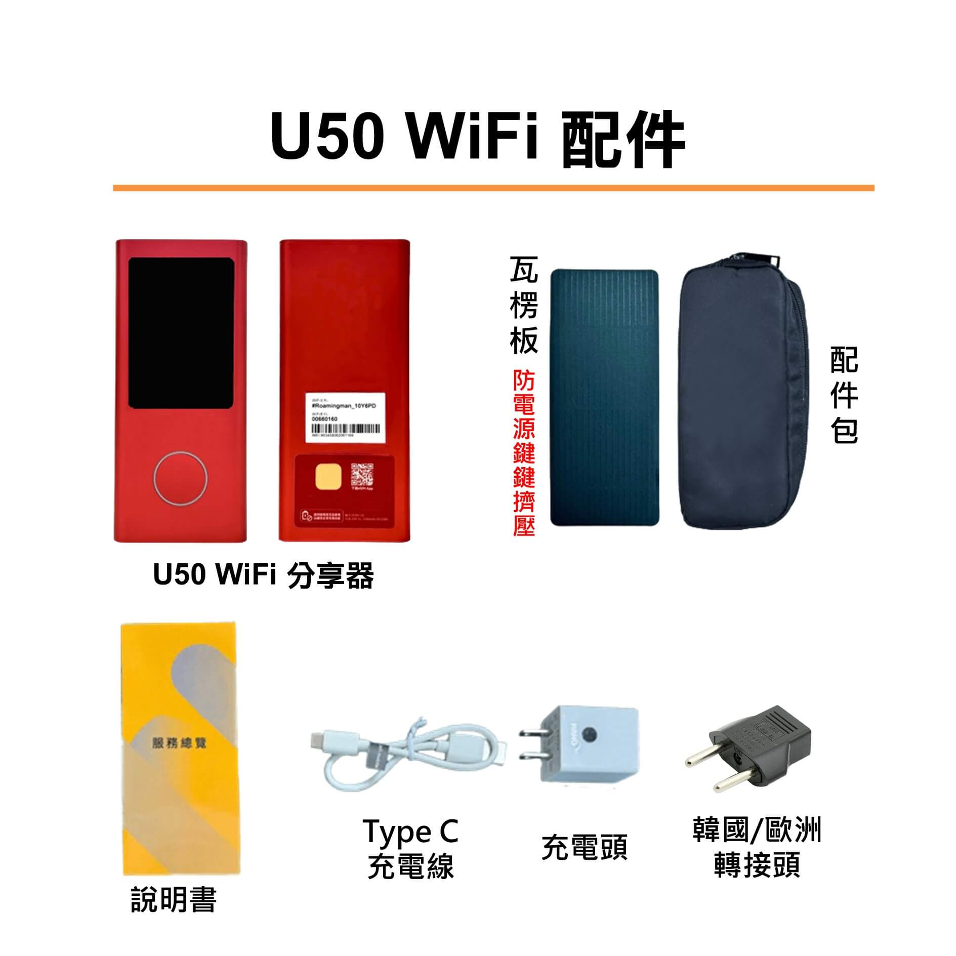 日本WiFi機｜5G吃到飽｜NT$ 150/日
