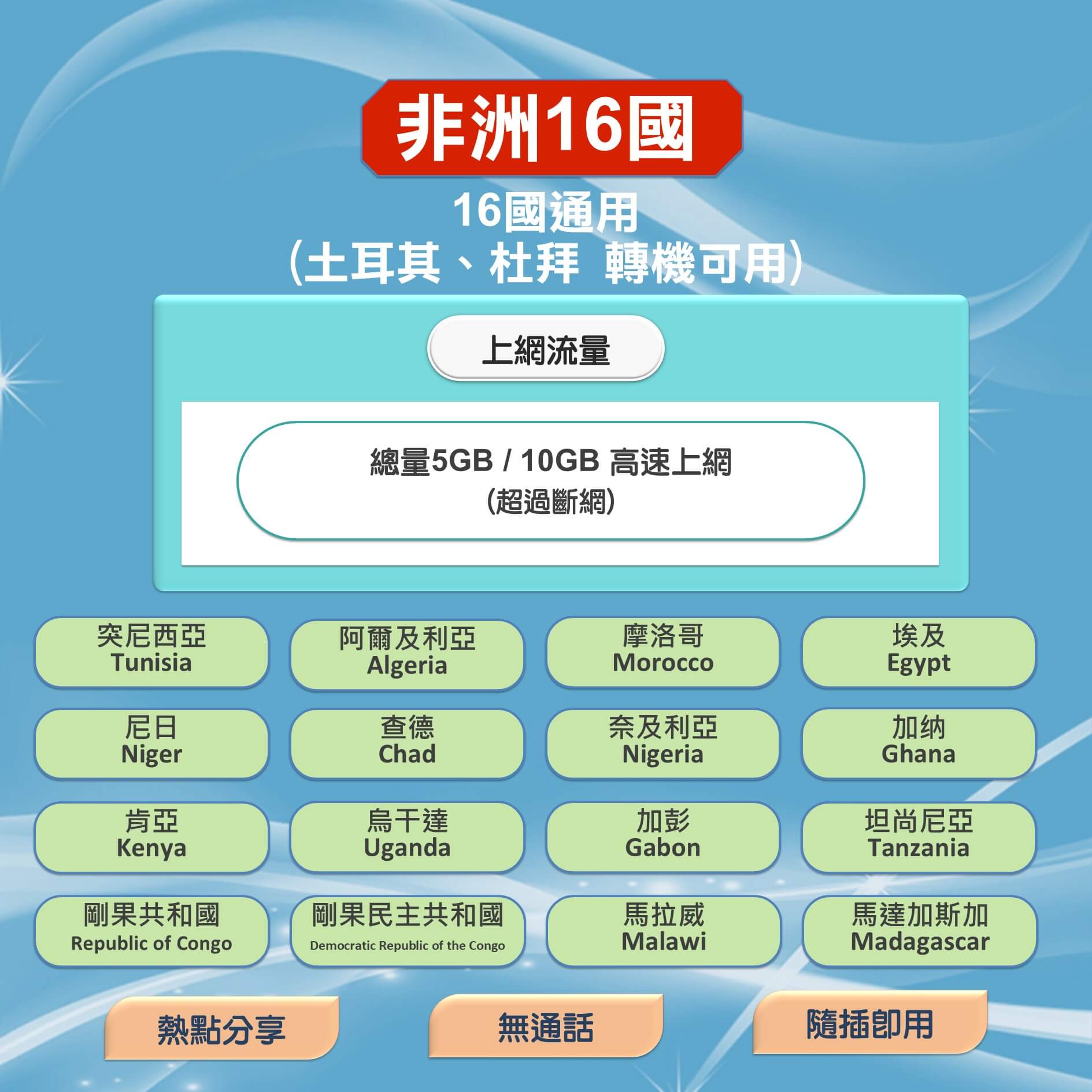 【非洲16國上網卡】16國通用 含杜拜與土耳其 高速上網SIM卡