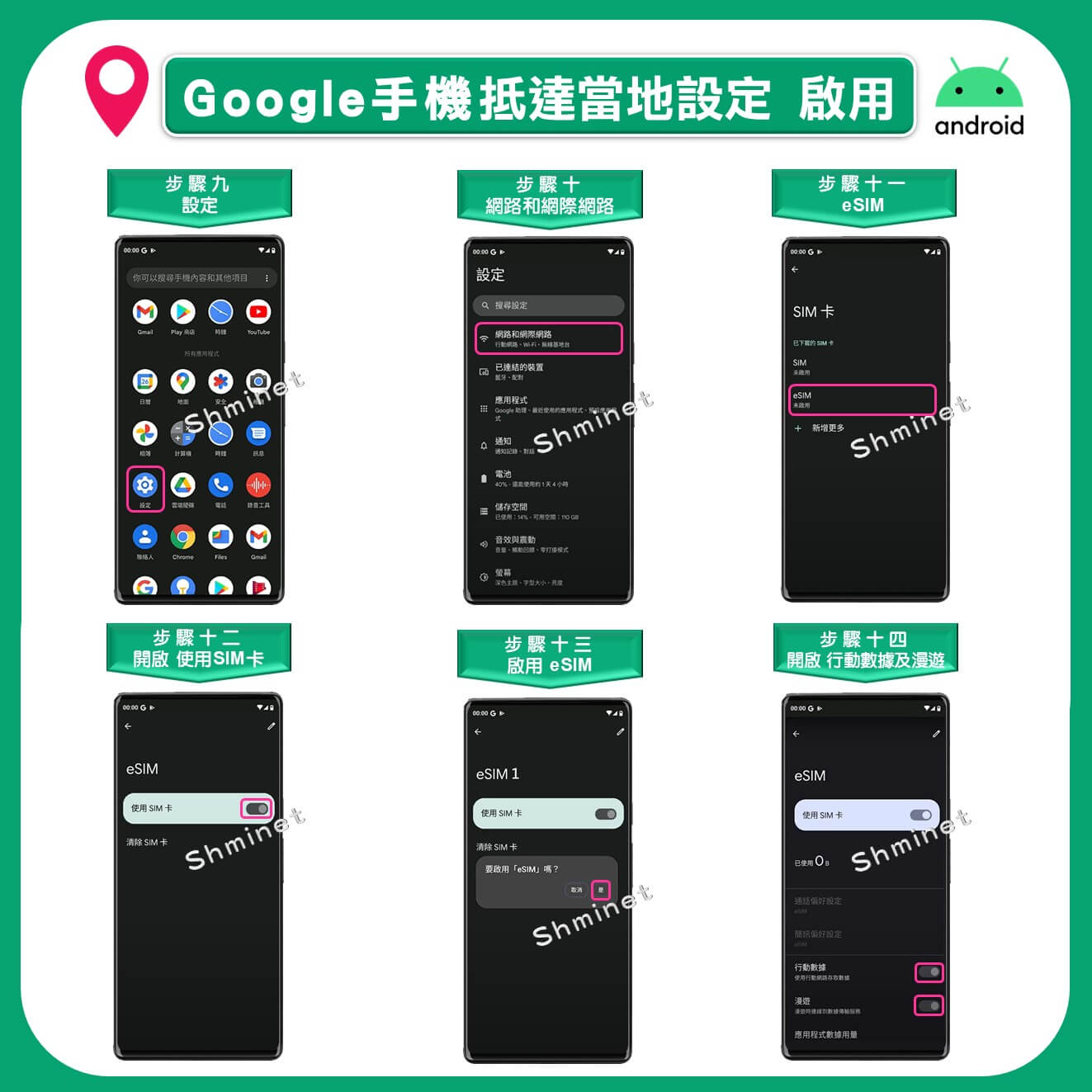 【北美上網eSIM】加拿大 美國 墨西哥 薩爾瓦多 哥斯大黎加 巴拿馬 六國通用