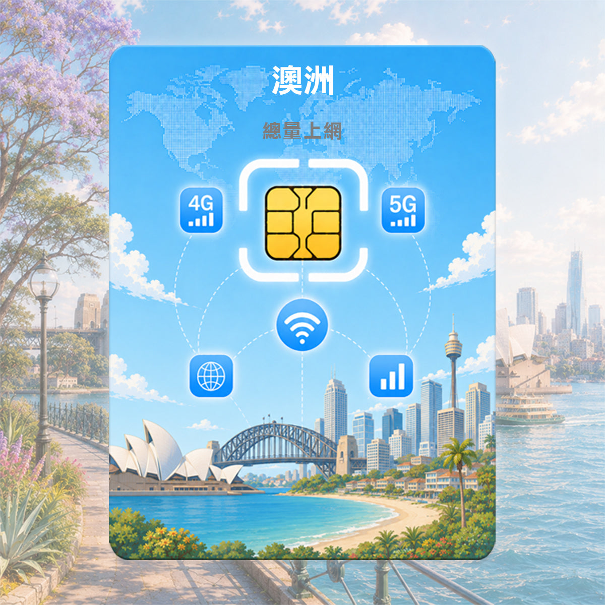【澳洲上網卡】OPTUS 5G訊號網路 隨插即用
