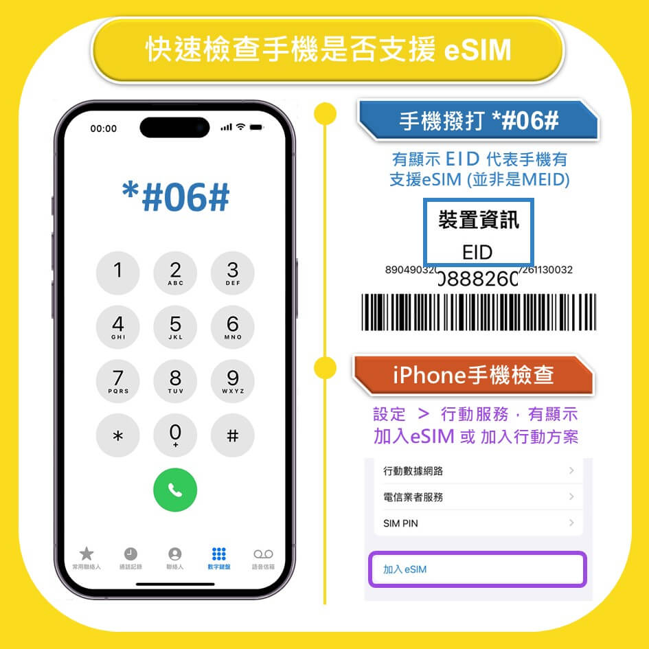 【馬來西亞eSIM】Celcom電信原裝高速上網及通話eSIM
