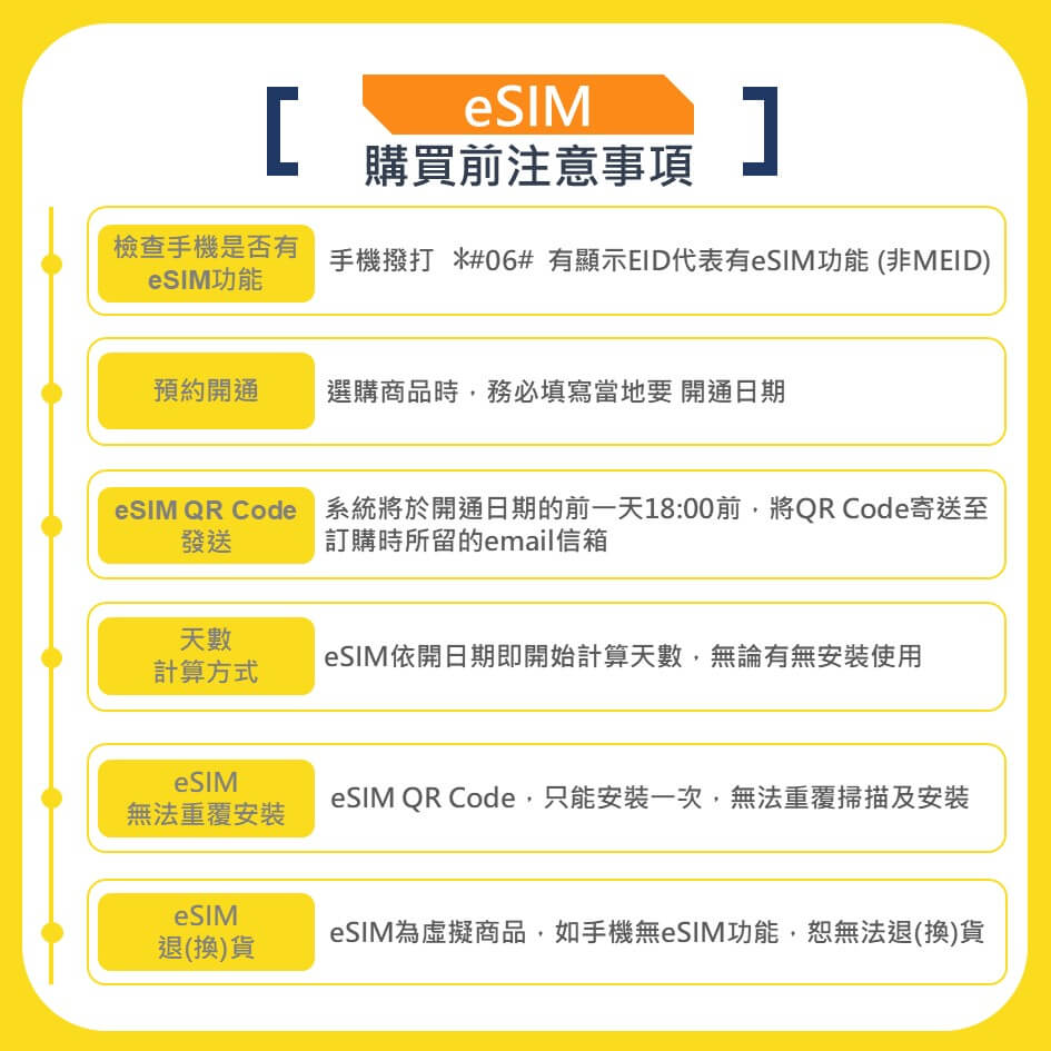 【馬來西亞eSIM】Celcom電信原裝高速上網及通話eSIM