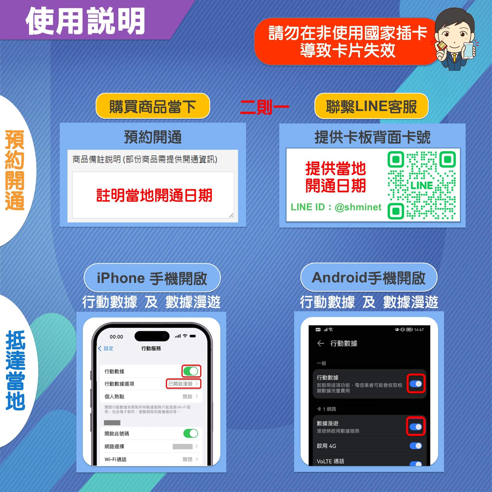 【英國上網卡】Giffgaff 官方原裝卡 高速上網含通話 快又穩