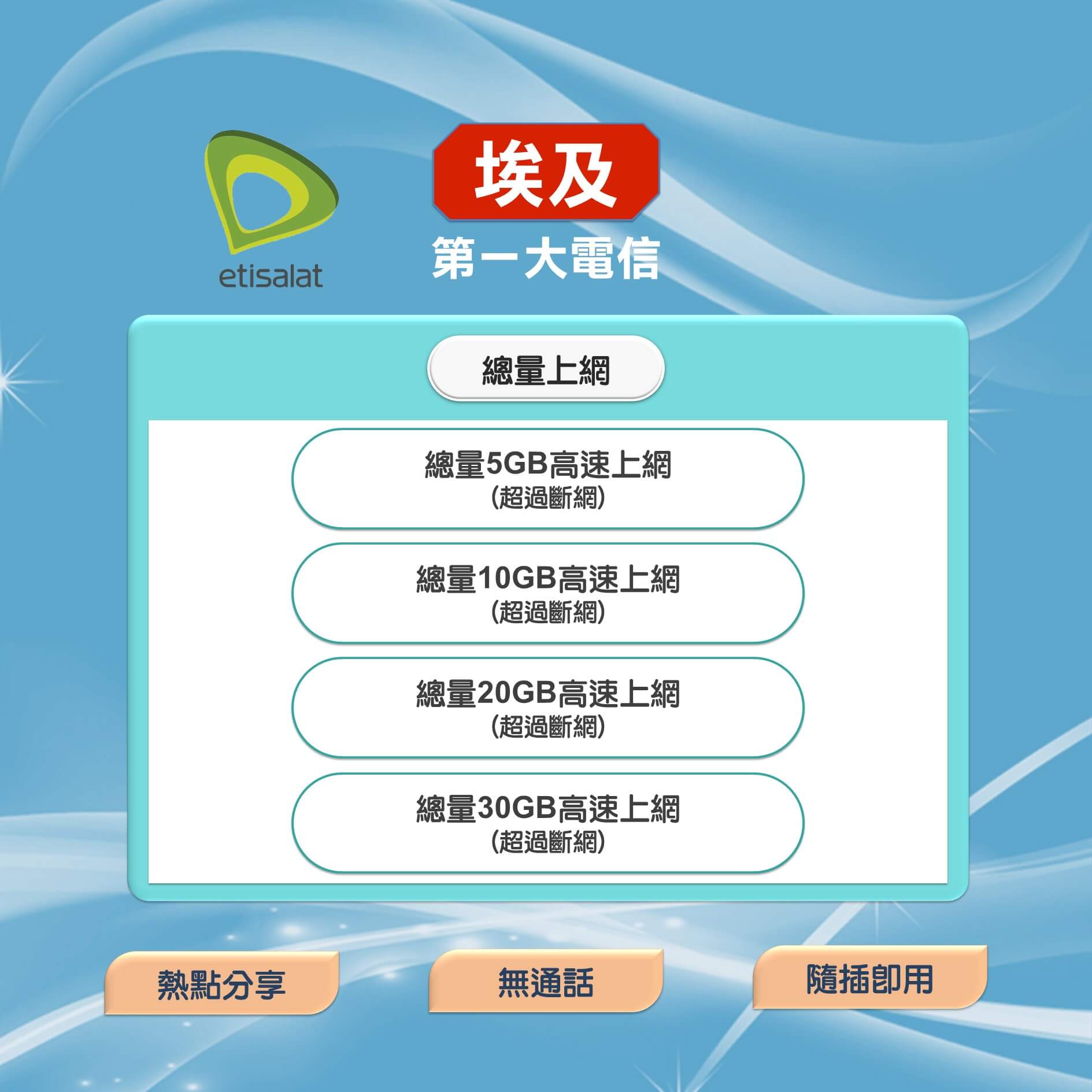 【埃及上網卡】埃及 開羅 旅遊探索 高速上網SIM卡