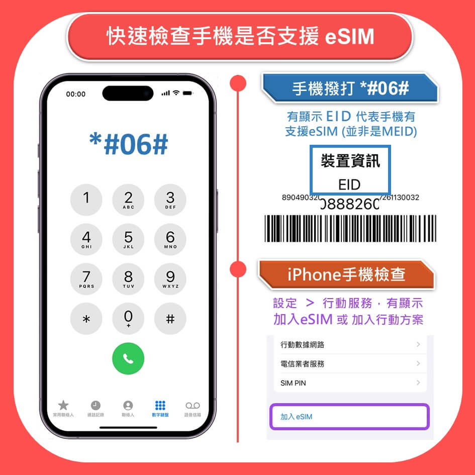 【加拿大上網含通話 eSIM】第一大電信 Rogers訊號網路 高速網路