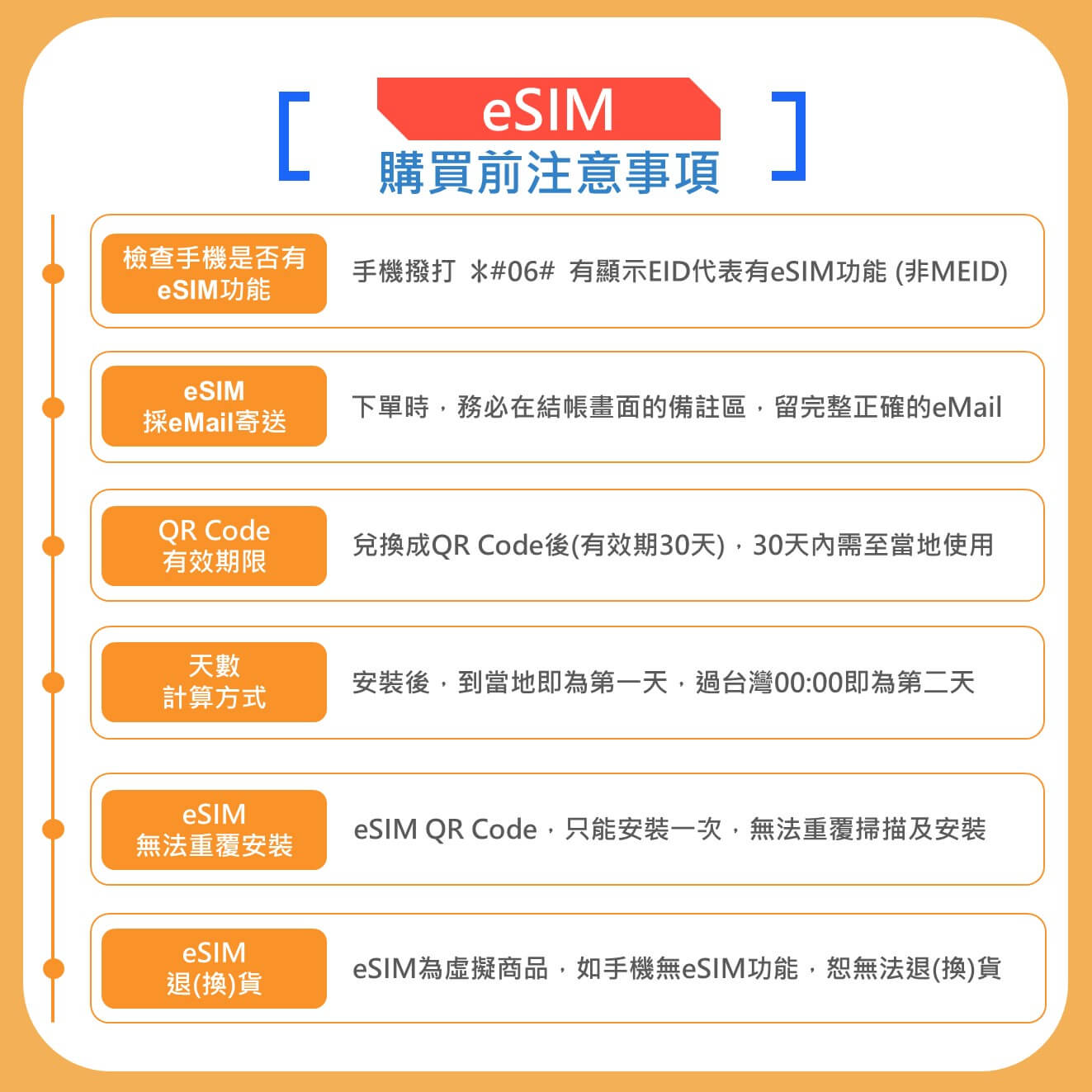 【日本原生網路上網 eSIM】SoftBank / IIJ(docomo)電信網路 高速eSIM上網