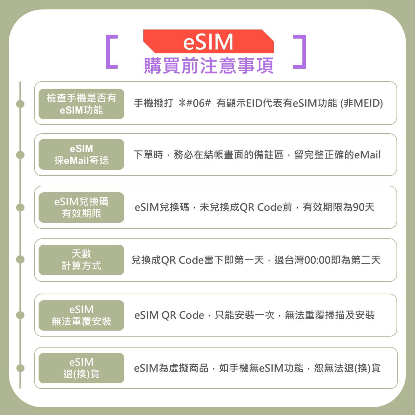 【越南上網 eSIM】軍用電信Viettel 訊號網路 高速上網