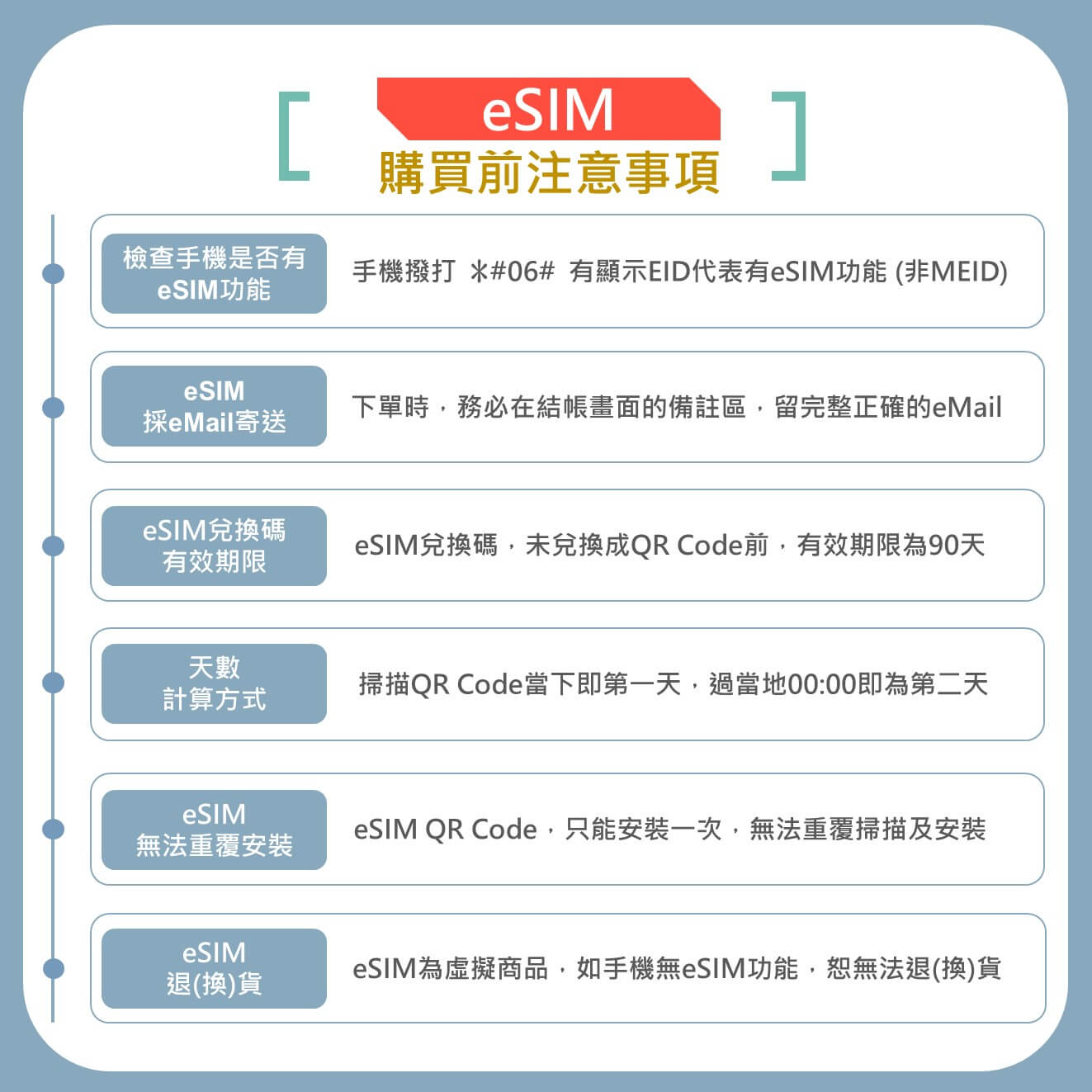 【泰國上網eSIM】原生5G網路 高速上網 可接聽通話