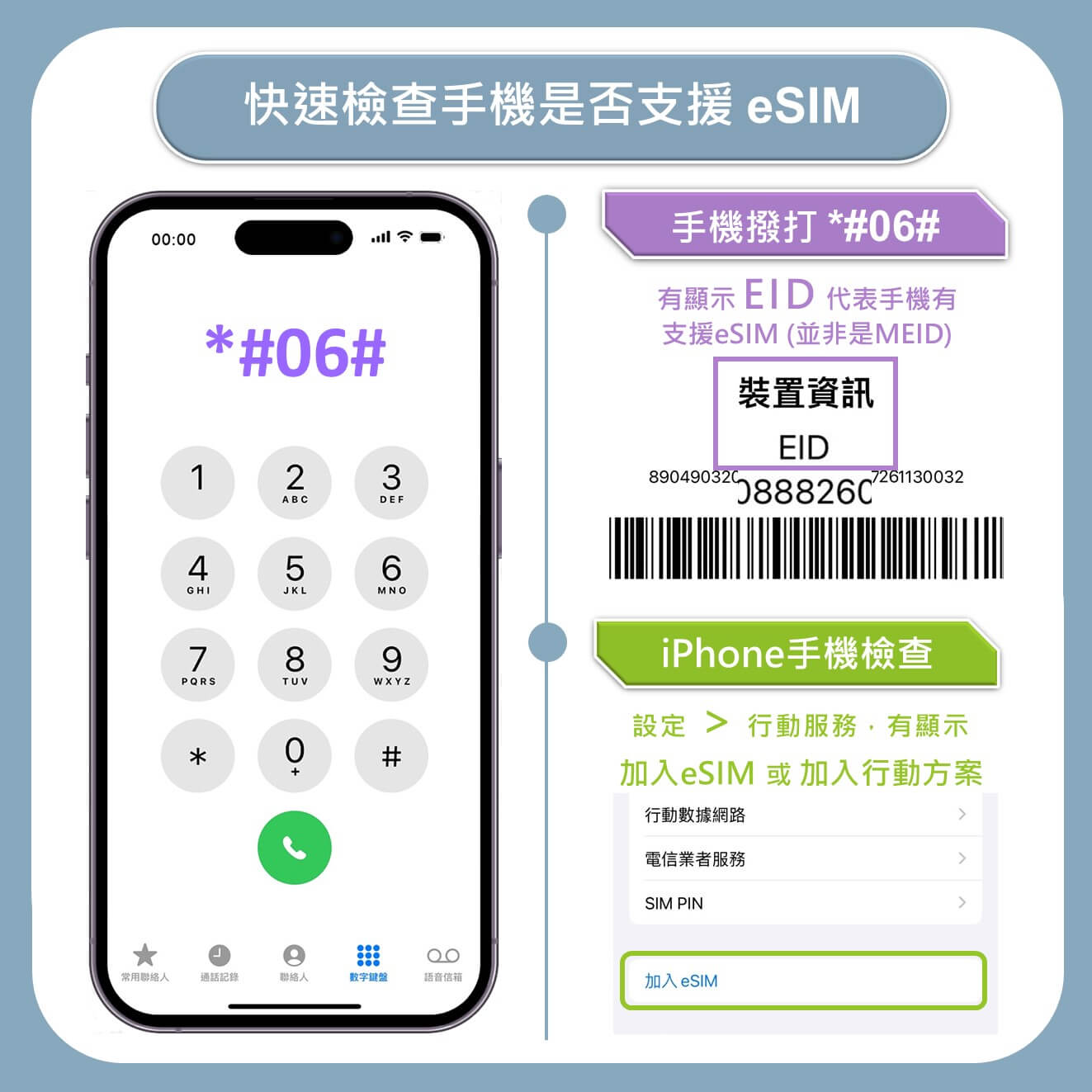 【摩洛哥上網eSIM】雙電信網路 高速行動上網