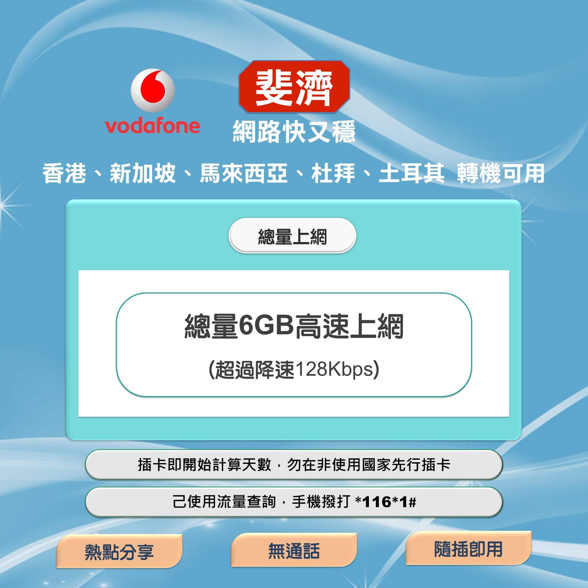 【斐濟上網卡】樂活渡假上網首選 高速上網SIM卡