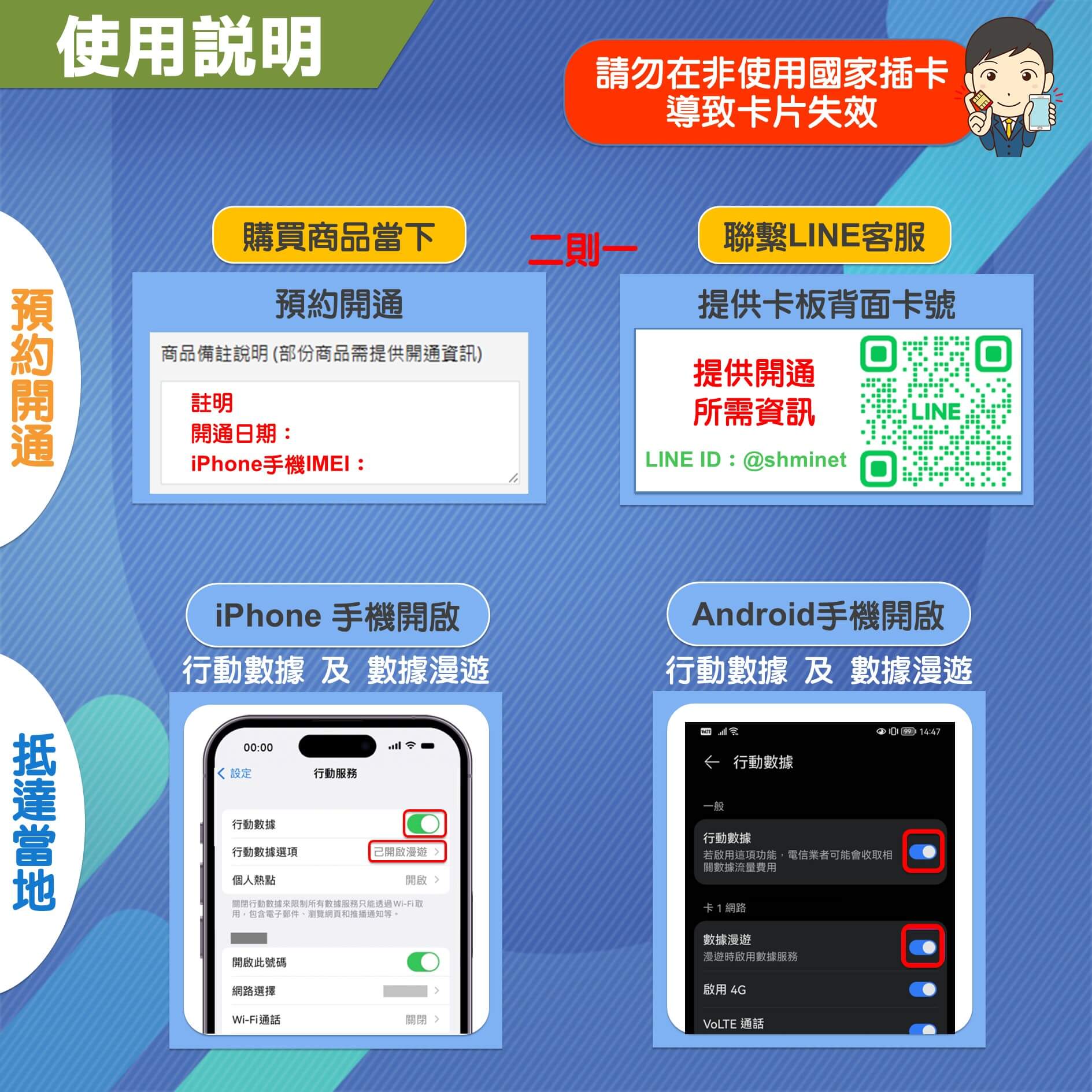 【加拿大上網卡含通話】第一大電信 Rogers 訊號網路 快又穩