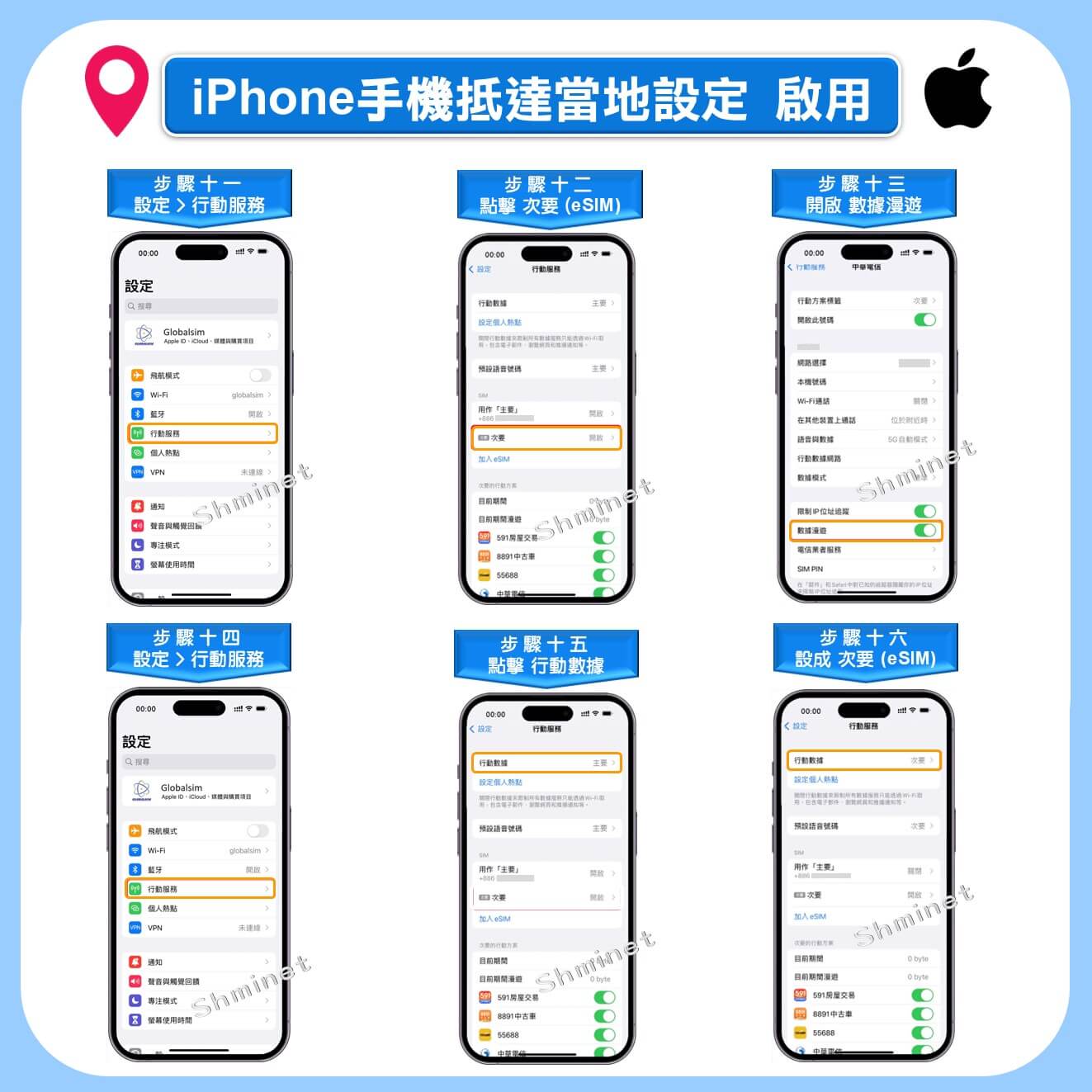 【北美上網eSIM】加拿大 美國 墨西哥 薩爾瓦多 哥斯大黎加 巴拿馬 六國通用