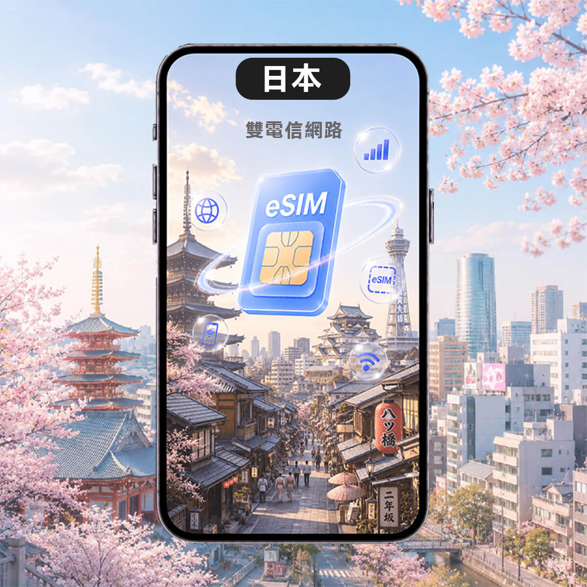 【日本雙電信上網 eSIM】docomo、SoftBank 網路 eSIM上網