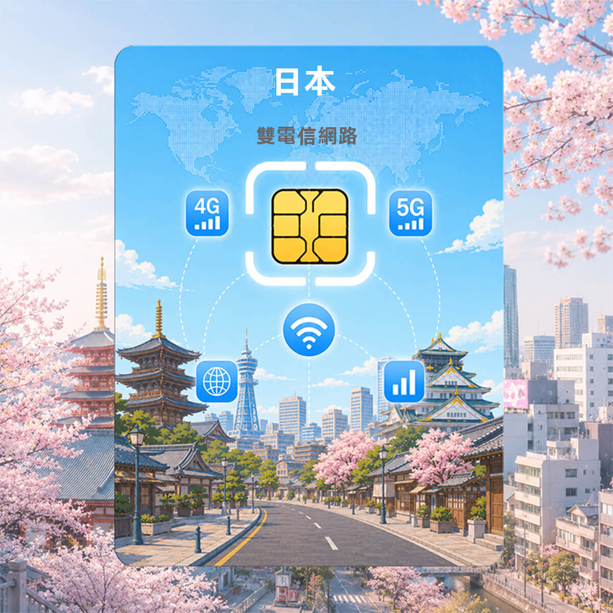 【日本雙電信上網卡】docomo、SoftBank 網路 上網SIM卡