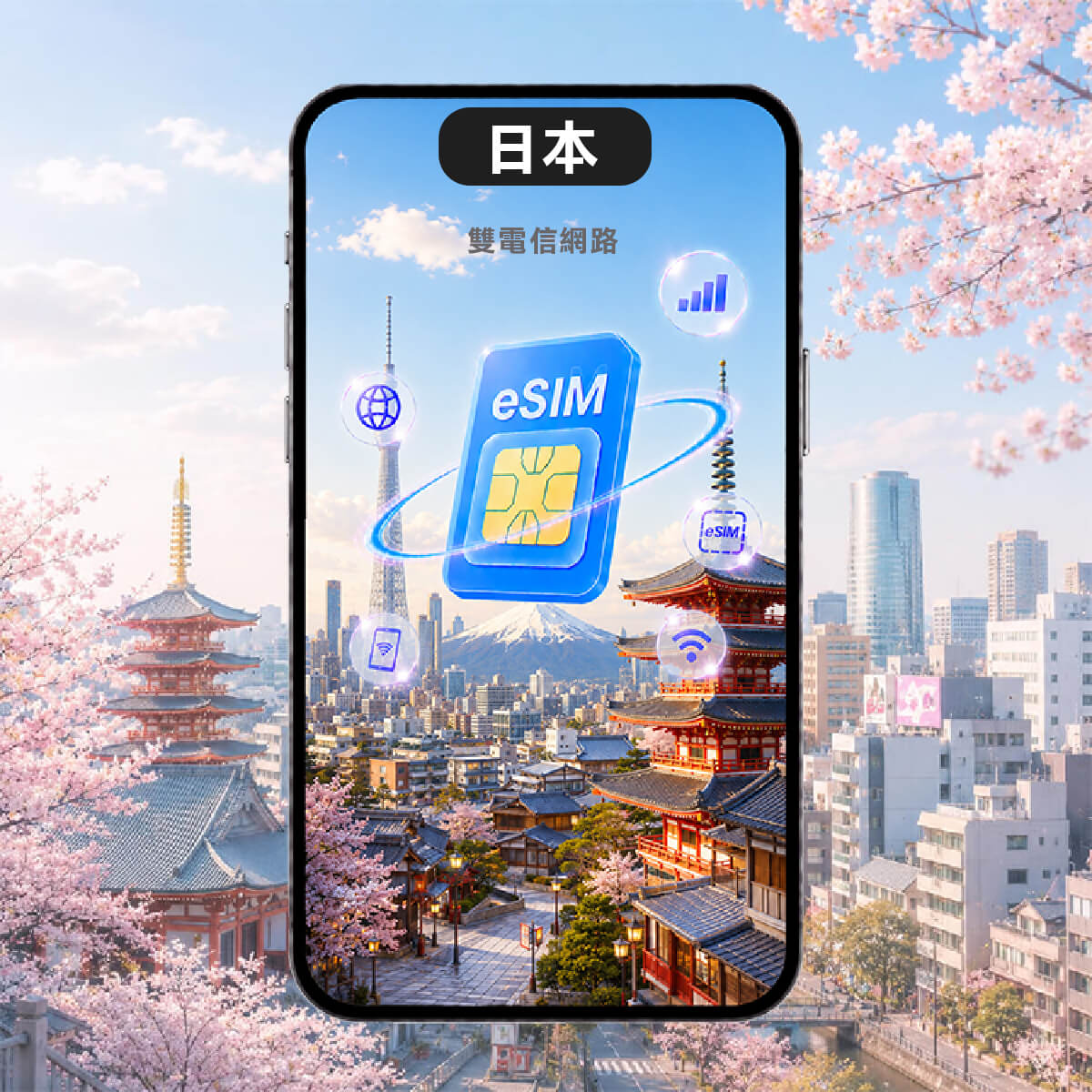 【日本雙電信上網 eSIM】docomo、SoftBank 網路 eSIM上網