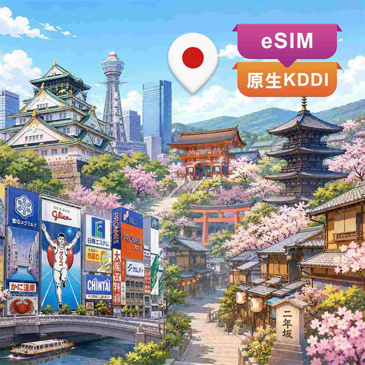 日本eSIM｜AU KDDI原生網路｜5G上網吃到飽