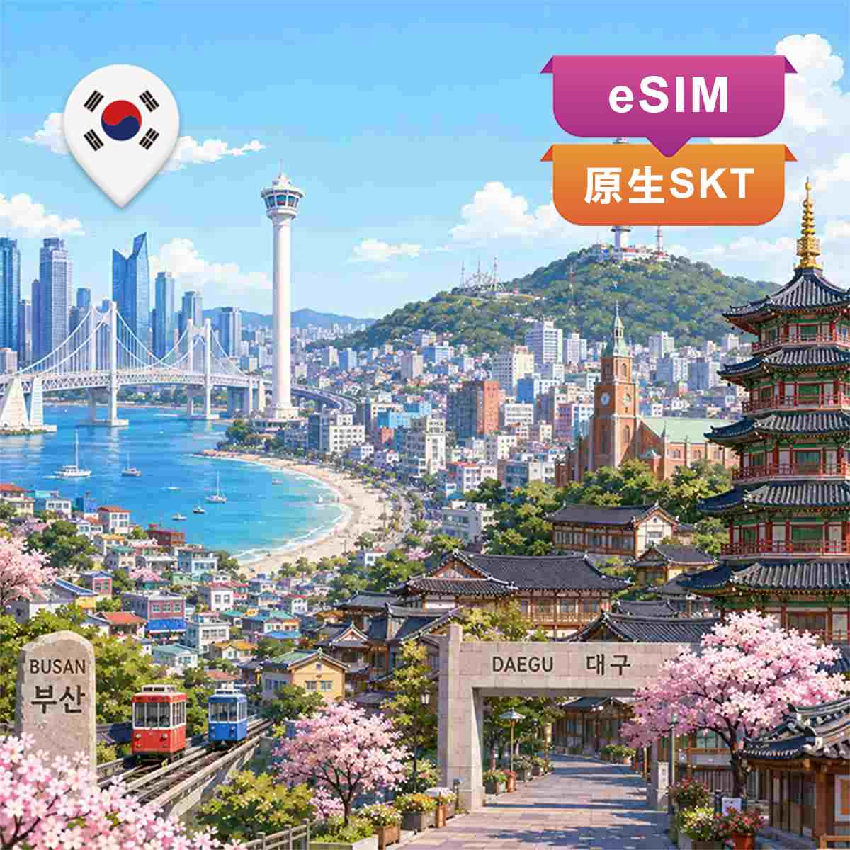 韓國eSIM｜SKT原生網路｜高速上網吃到飽