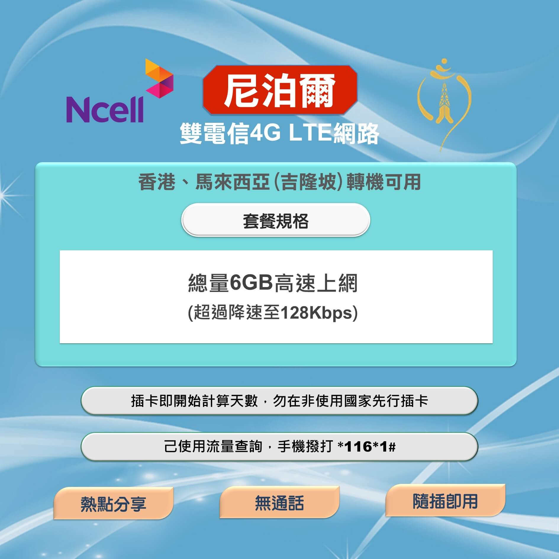 【尼泊爾上網卡】雙電信Ncell / Nepal Telecom網路 高速4G LTE上網SIM卡