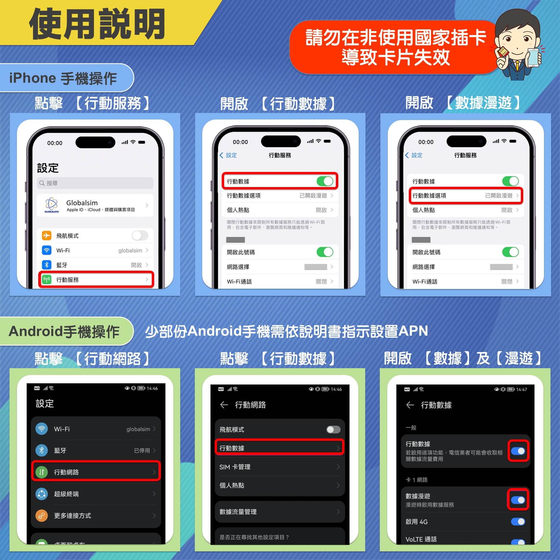【柬埔寨上網卡】第一大電信Smart訊號網路 高速上網SIM卡