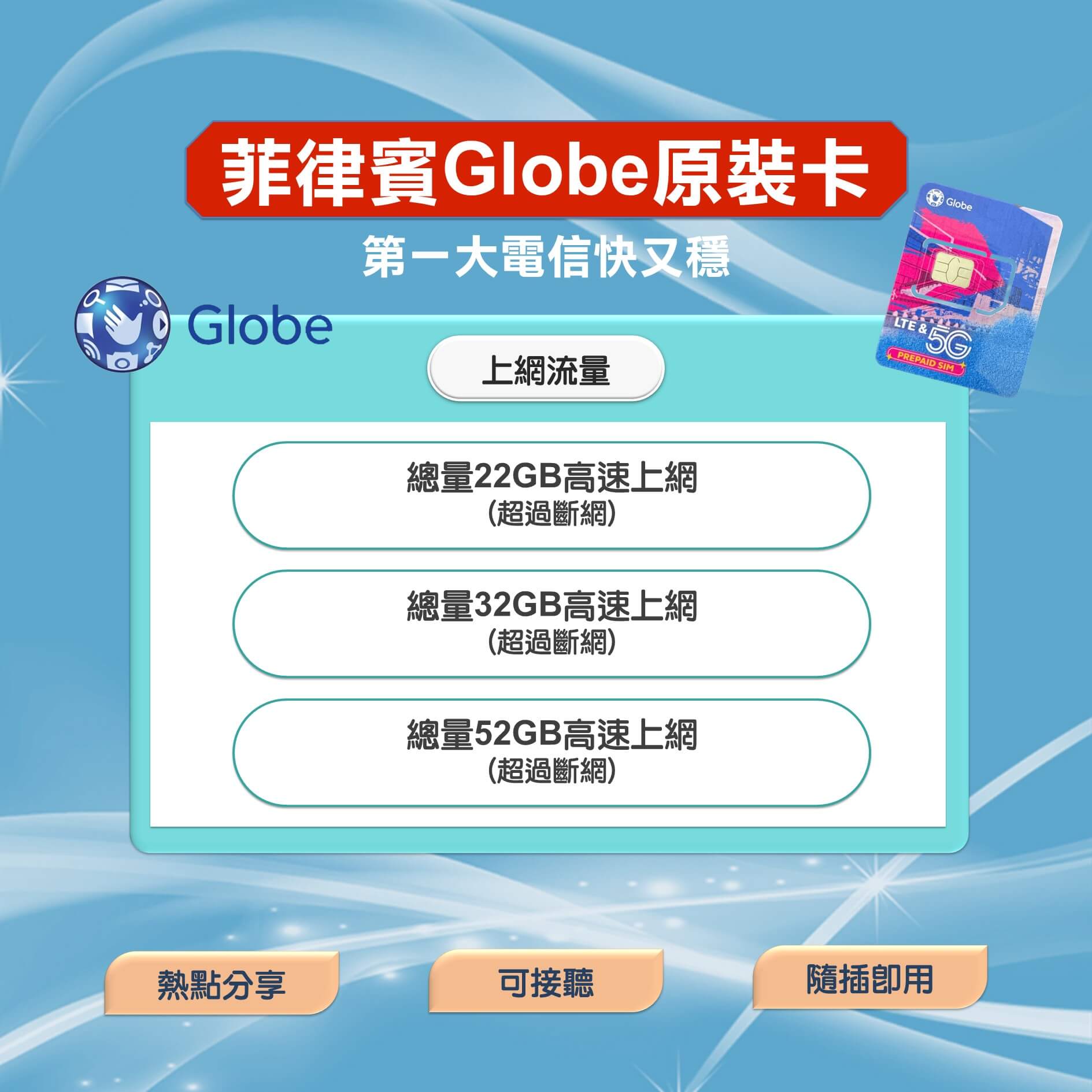 【菲律賓上網卡】第一大電信Globe 高速上網SIM卡