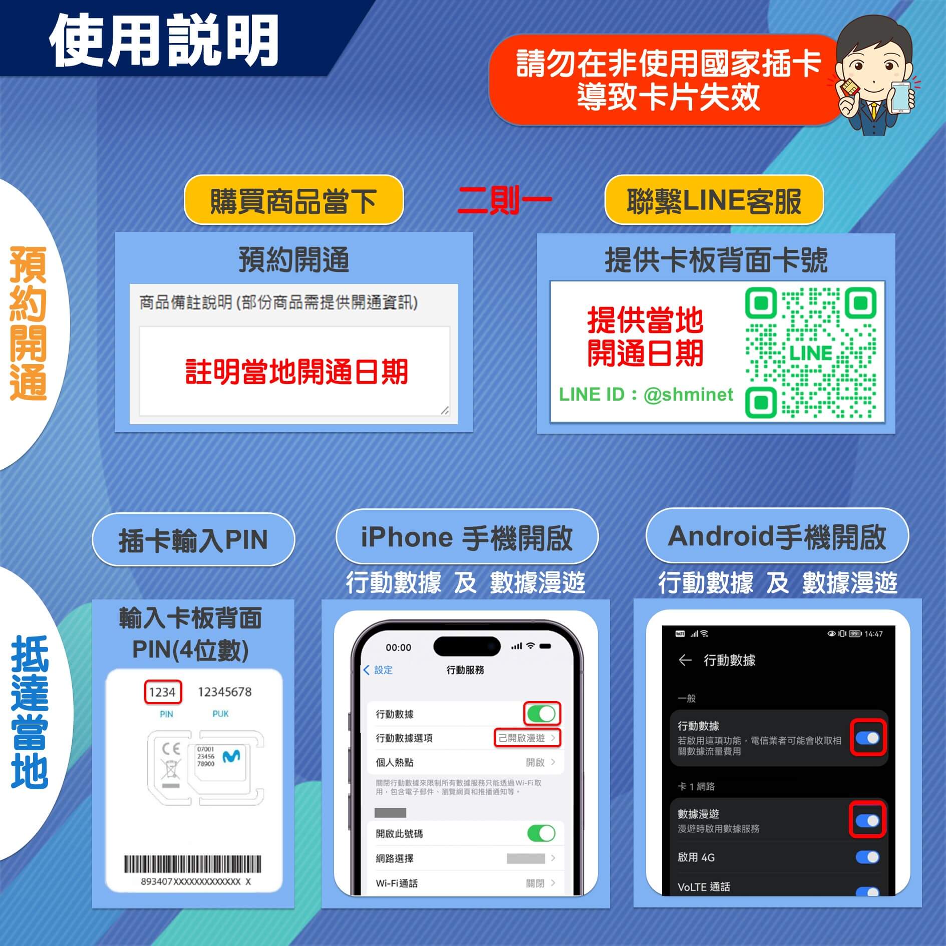 【西班牙上網卡含通話】官方Orange原裝卡 大流量 高速5G上網