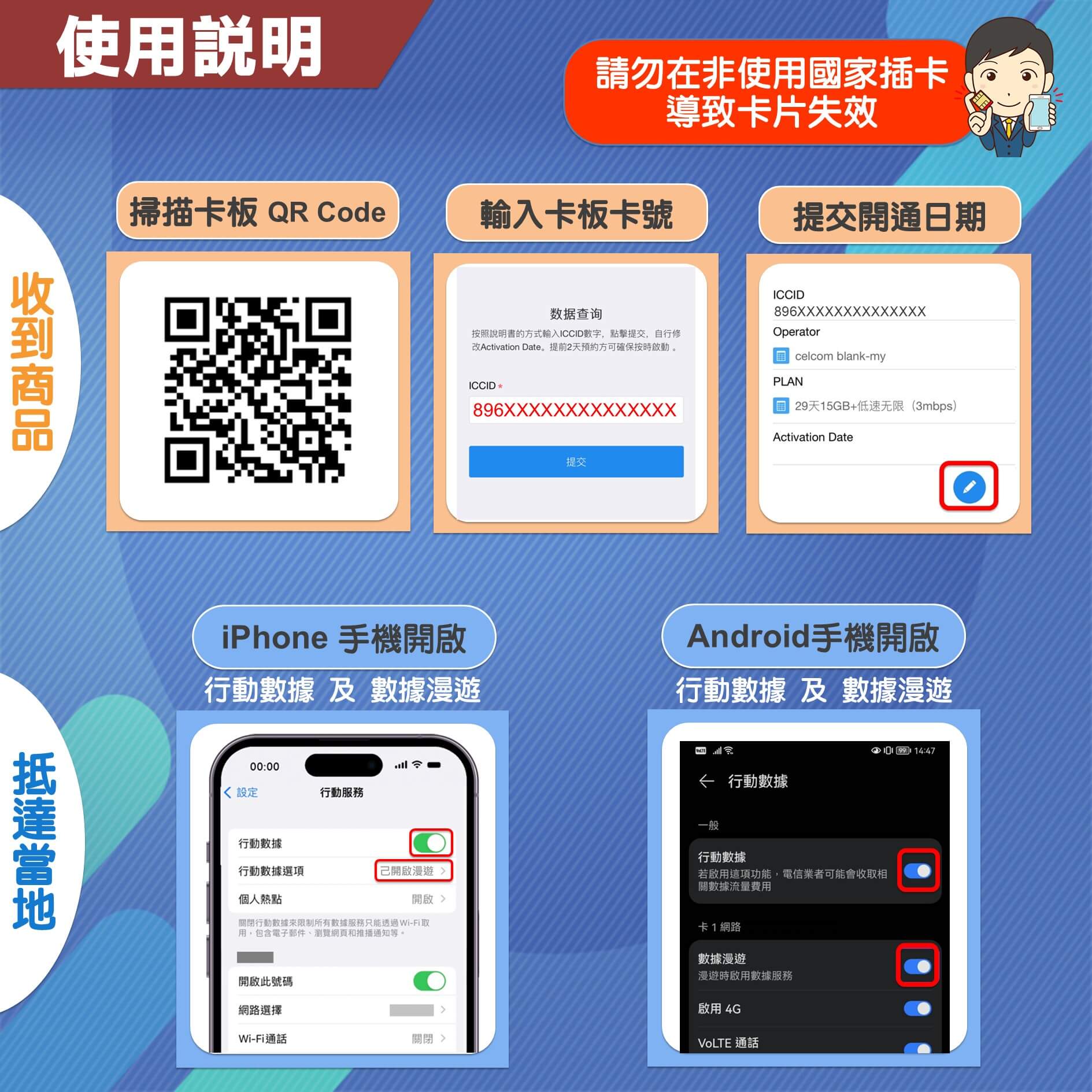 【馬來西亞原裝卡】Celcom訊號網路 高速上網 當地免費通話