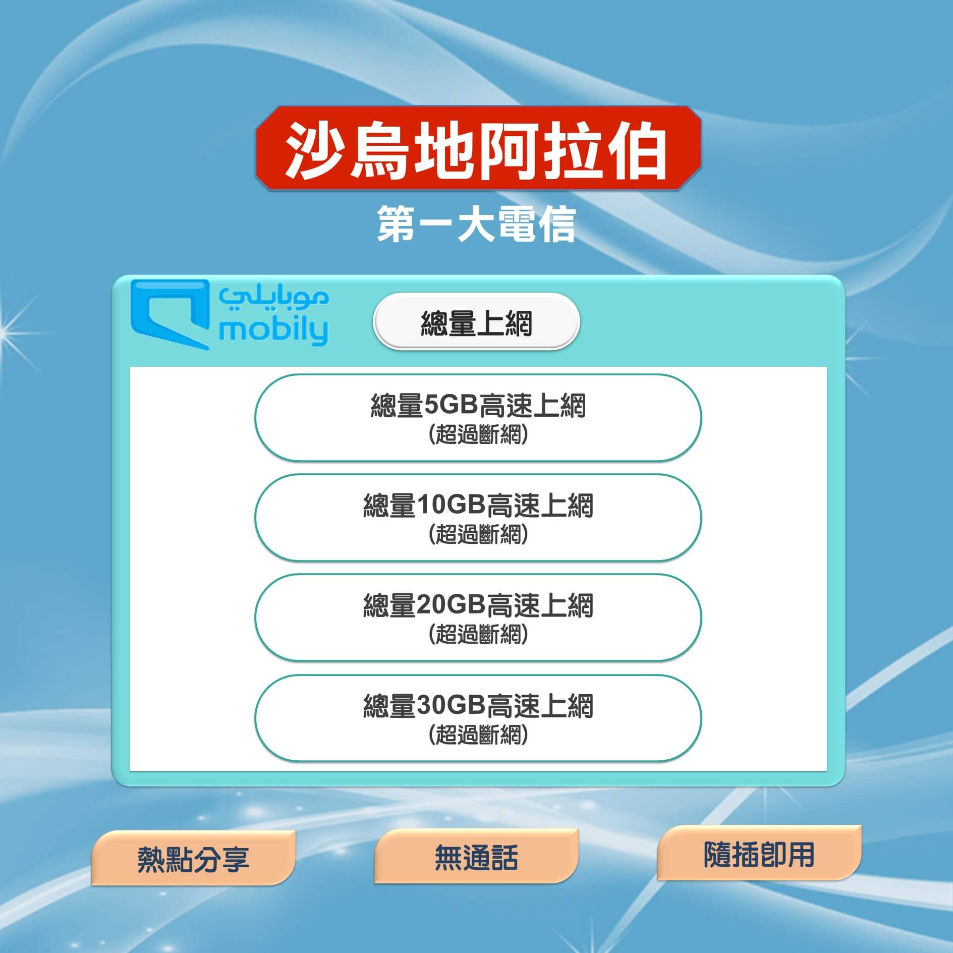 【沙烏地阿拉伯上網卡】沙烏地阿拉伯 沙特 高速上網SIM卡