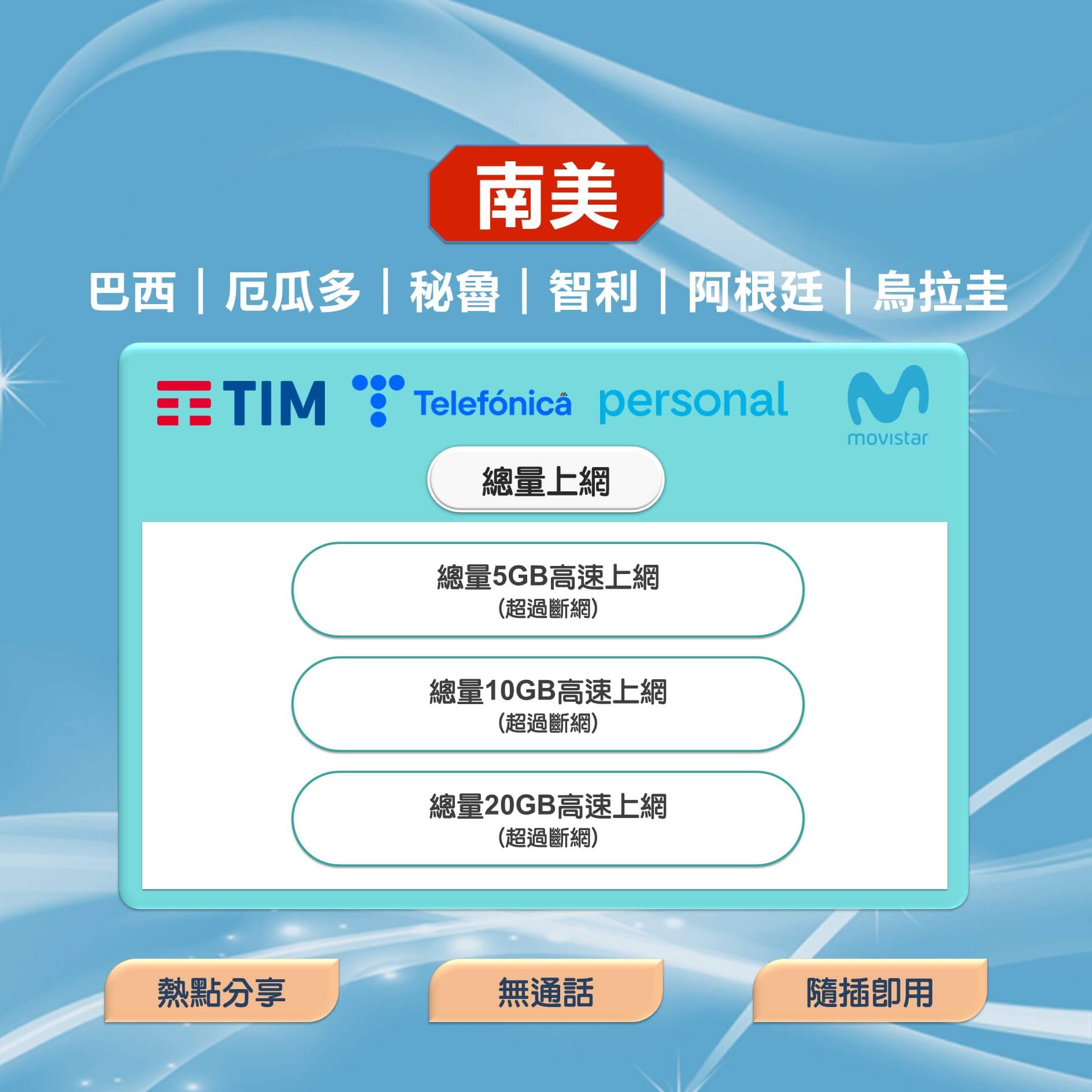 【南美上網卡】巴西 厄瓜多 秘魯 智利 阿根廷 烏拉圭 六國通用 上網SIM卡