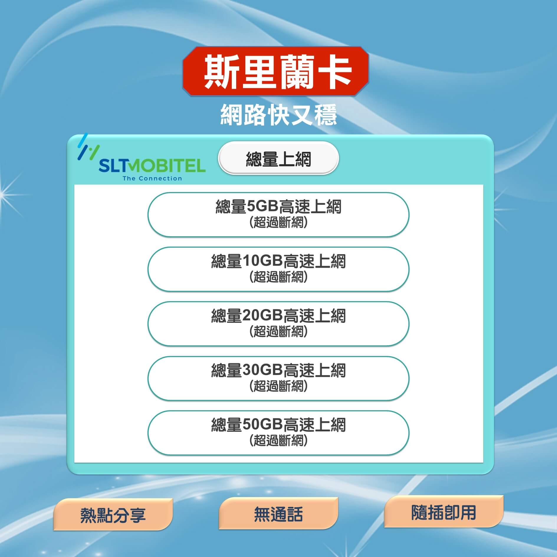 【斯里蘭卡上網卡】高速上網SIM卡 旅遊渡假CP值最高
