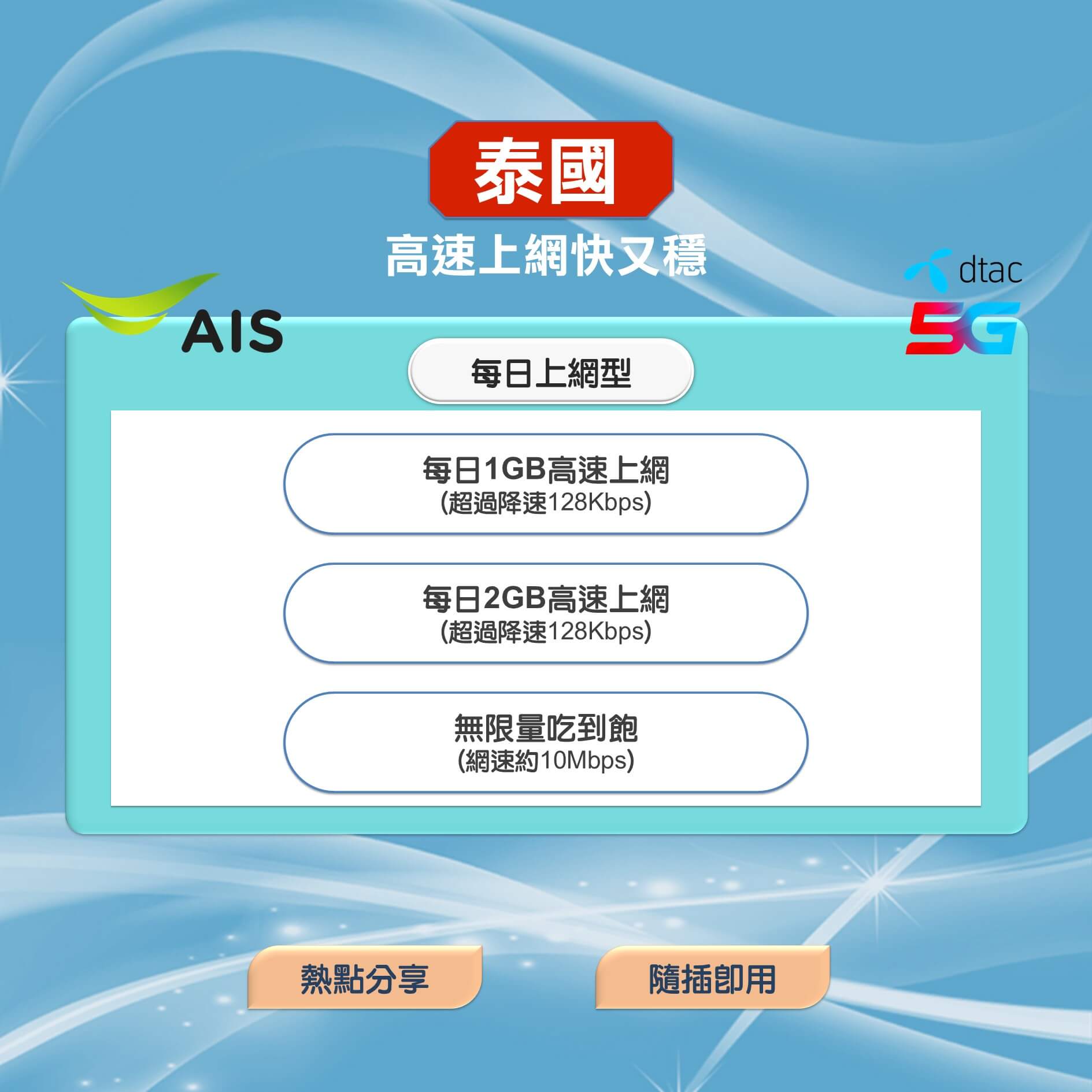 【泰國上網卡】原生網路 最高CP值 5G高速上網SIM卡