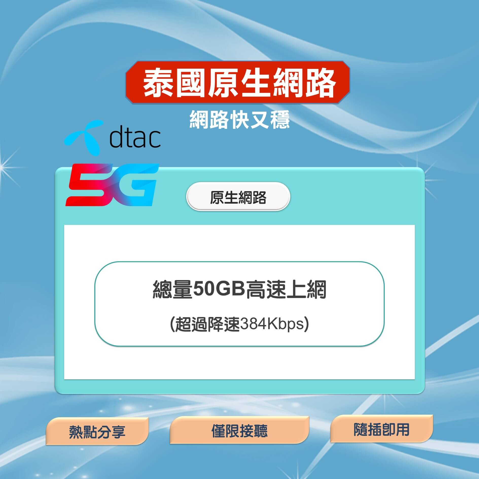【泰國上網卡】原生網路 最高CP值 5G高速上網SIM卡
