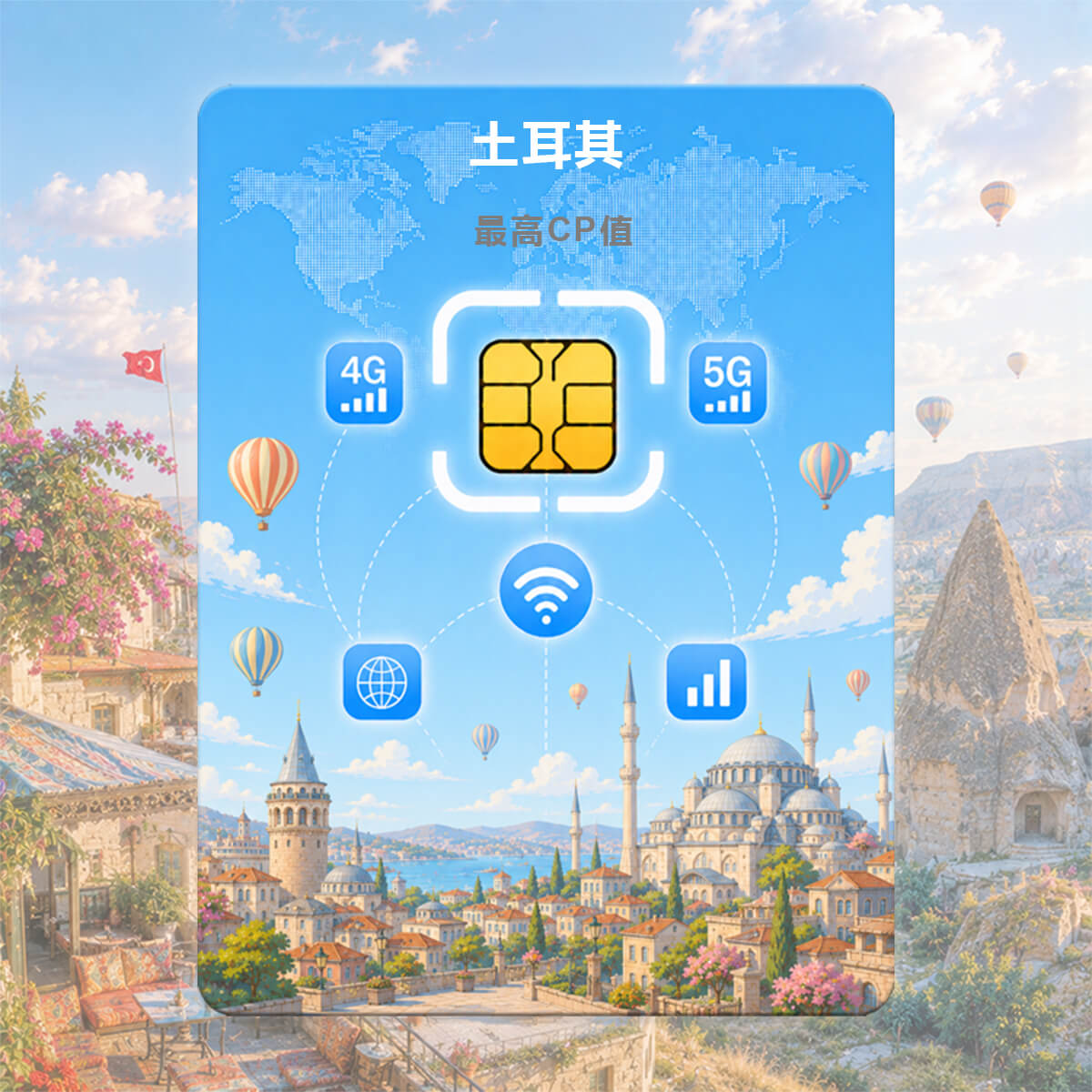 土耳其SIM卡｜Turk Telekom(AVEA)訊號網路｜高速上網