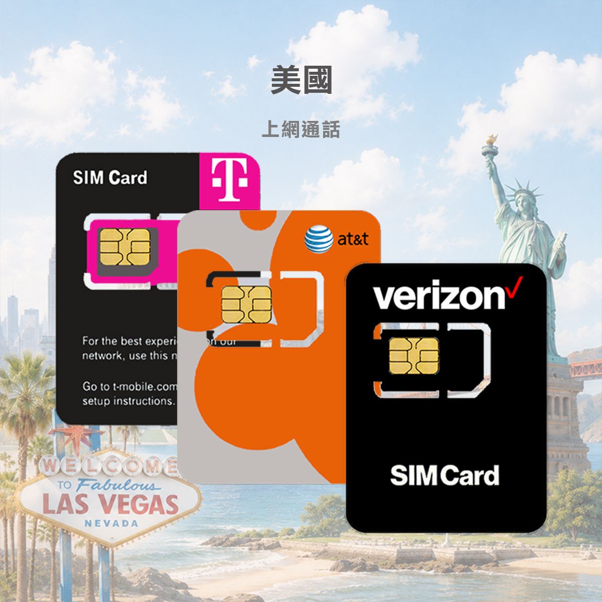 美國SIM卡｜原生T-Mobile、AT&T、Verizon｜上網吃到飽含通話