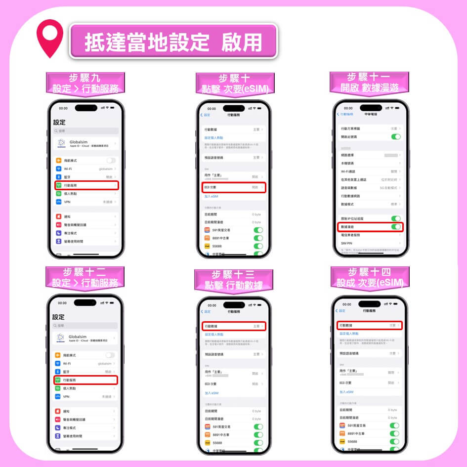 【美國上網含通話 eSIM】官方原裝Tmobile AT&T 高速上網