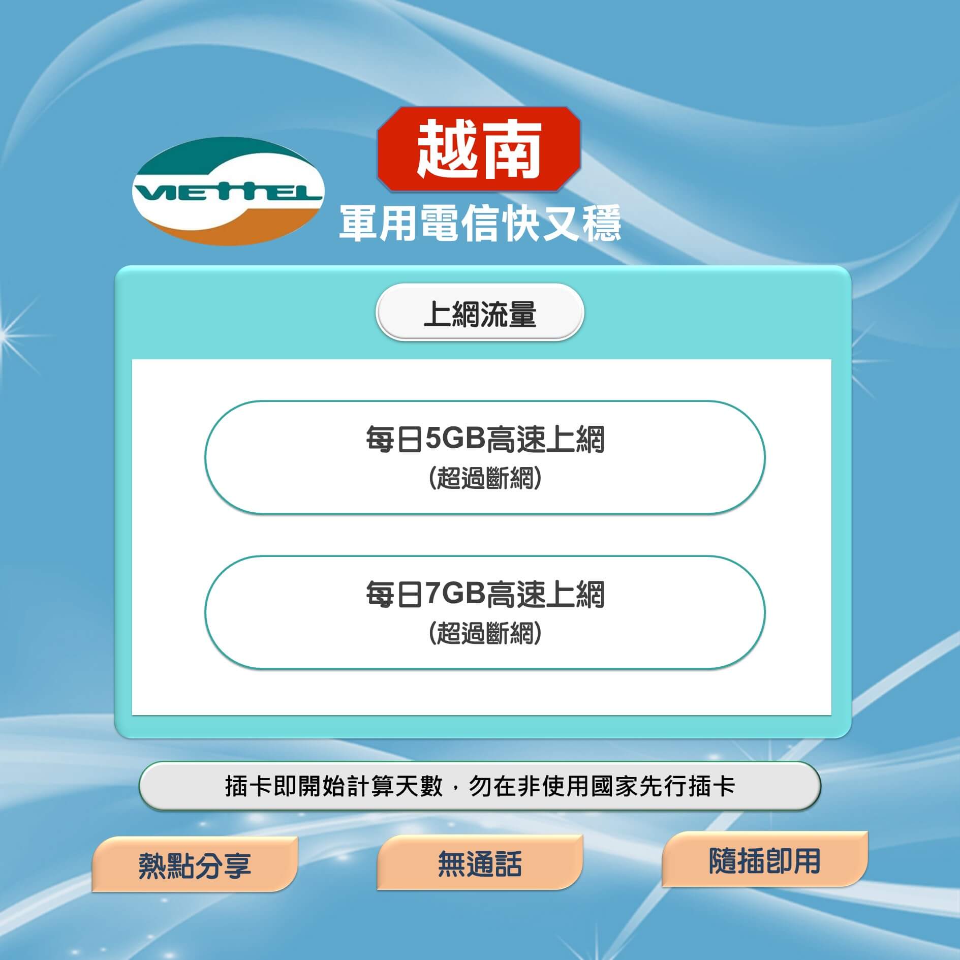 【越南上網卡】軍用電信Viettel 訊號網路 高速上網SIM卡